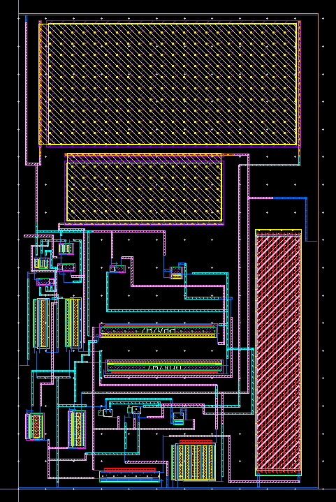 Core Layout